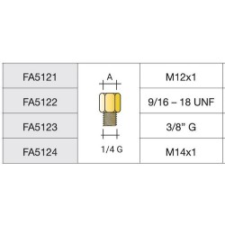 Réduction M1/4G - F14X1