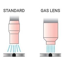 Diffuseur pour torche TIG 17 - 18 - 26 / D 1.0 - 1.6 - 2.0 - 2.4 - 3.2 - 4.0