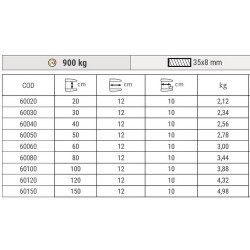 Serre-joint MaxiPress R - Saillie de 16cm - Puissance de serrage 1000Kg
